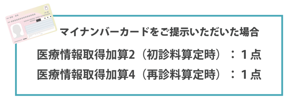 マイナンバーカードをご利用いただいた場合